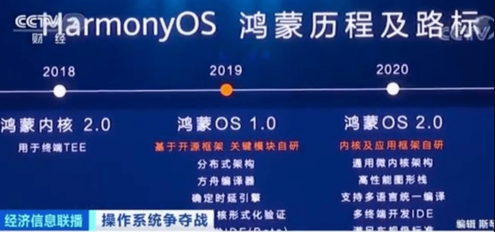 探索未来的香港与澳门，管家婆精准正版资料大全与系统管理执行