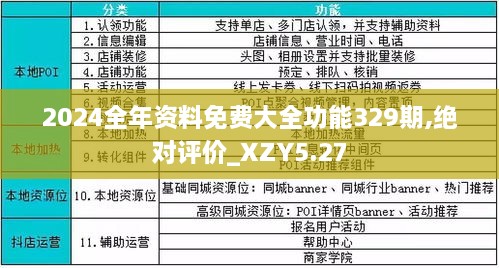 迈向未来，解析2025年正版资料免费大全的功能与优势